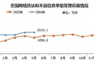 188体育比分直播截图1