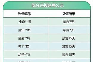 这国家队真难！去年孙兴慜与金玟哉产生矛盾，金玟哉公开道歉告终