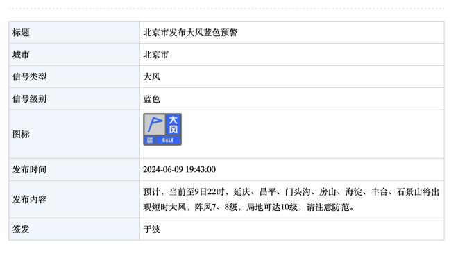 稳定输出！马尔卡宁半场10中6砍最高15分 三分6中3